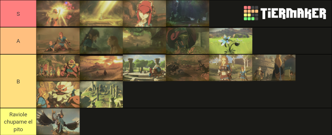 BotW Memories Tier List Community Rankings TierMaker