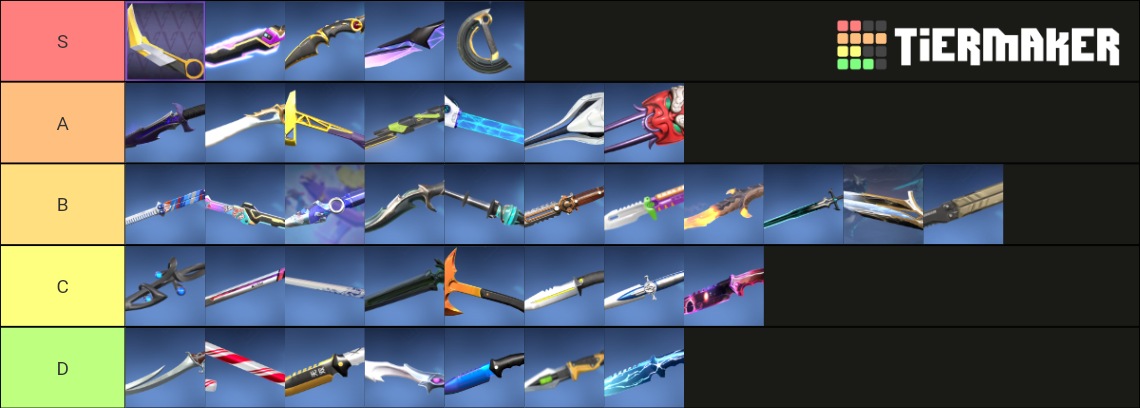 valorant knife Tier List (Community Rankings) - TierMaker