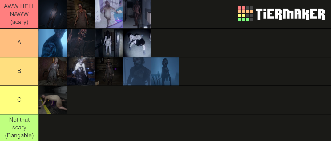Phasmophobia Ghost Models Tier List (Community Rankings) - TierMaker