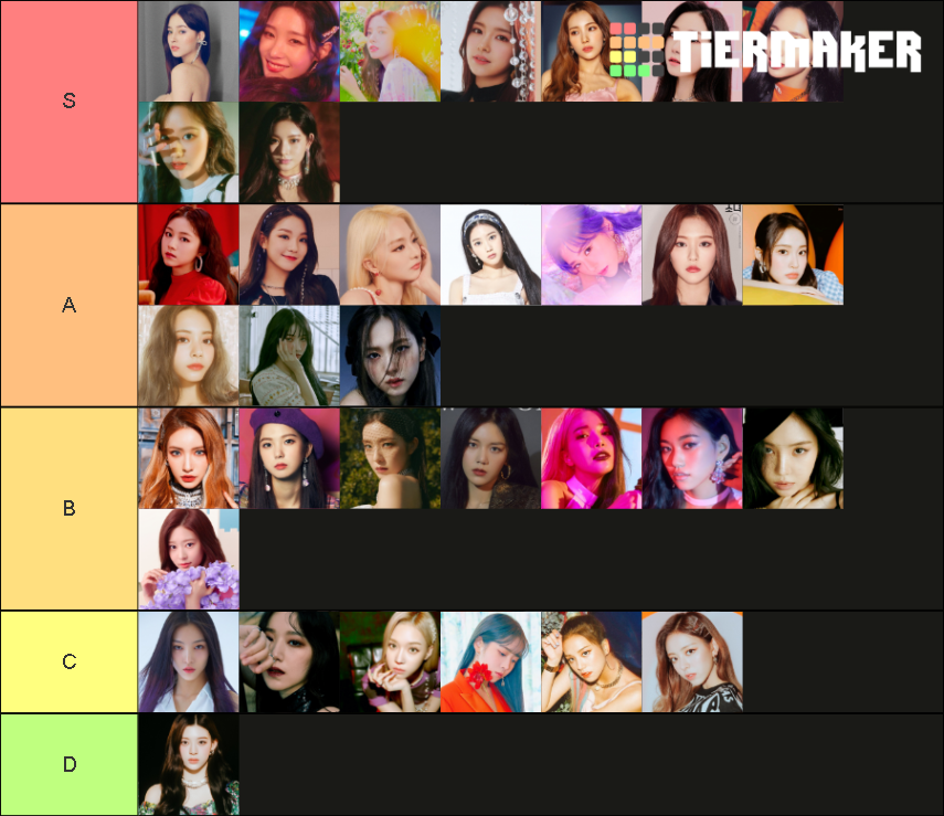 female visuals in kpop Tier List (Community Rankings) - TierMaker