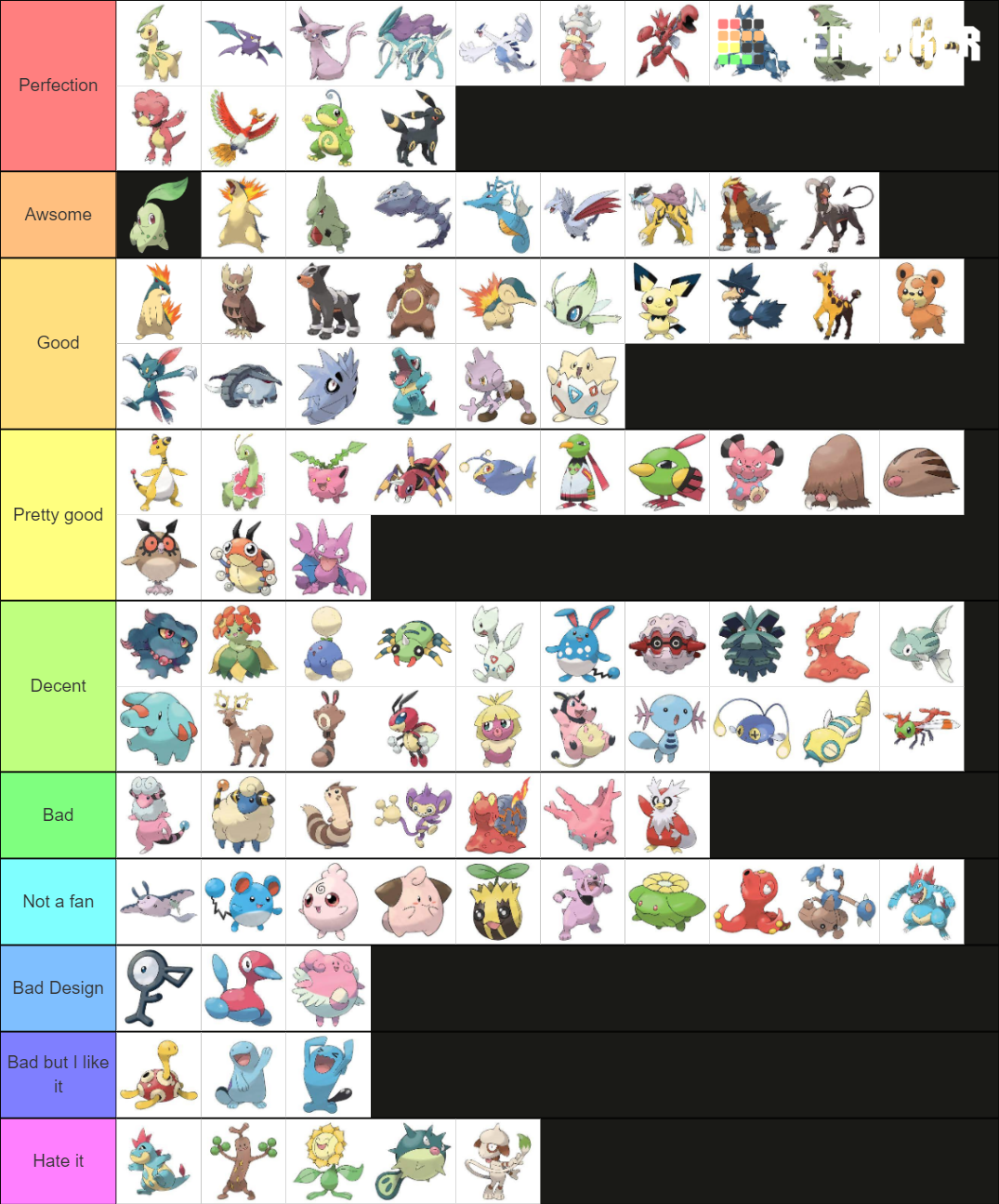 Johto Pokemon Tier List (Community Rankings) - TierMaker