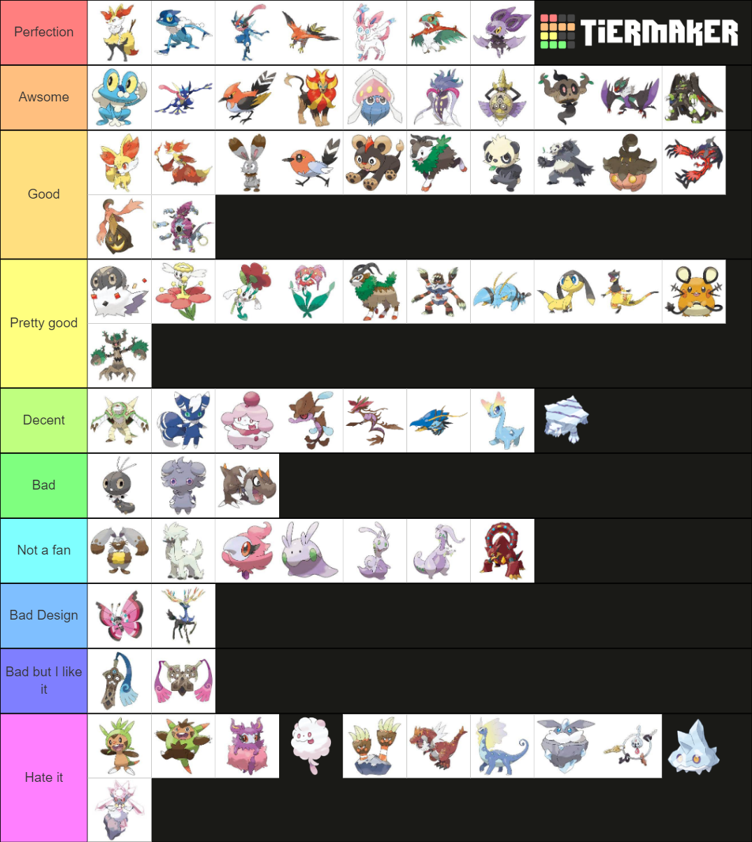 Kalos region Pokémon Tier List (Community Rankings) - TierMaker