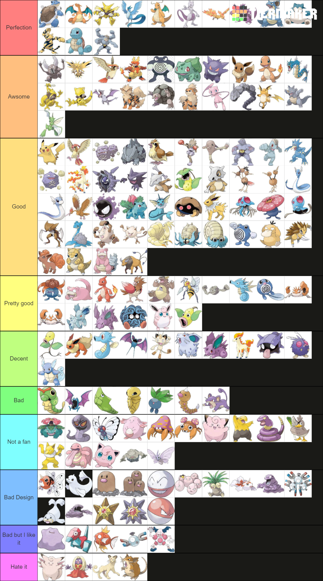 Kanto Region Pokemon Tier List (community Rankings) - Tiermaker