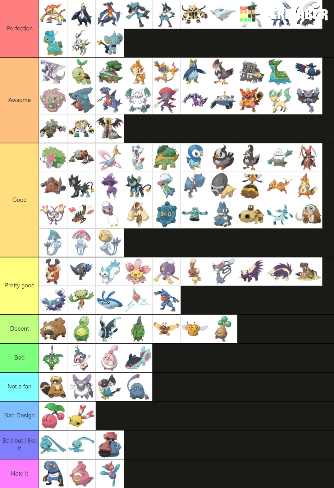 Sinnoh region Tier List (Community Rankings) - TierMaker