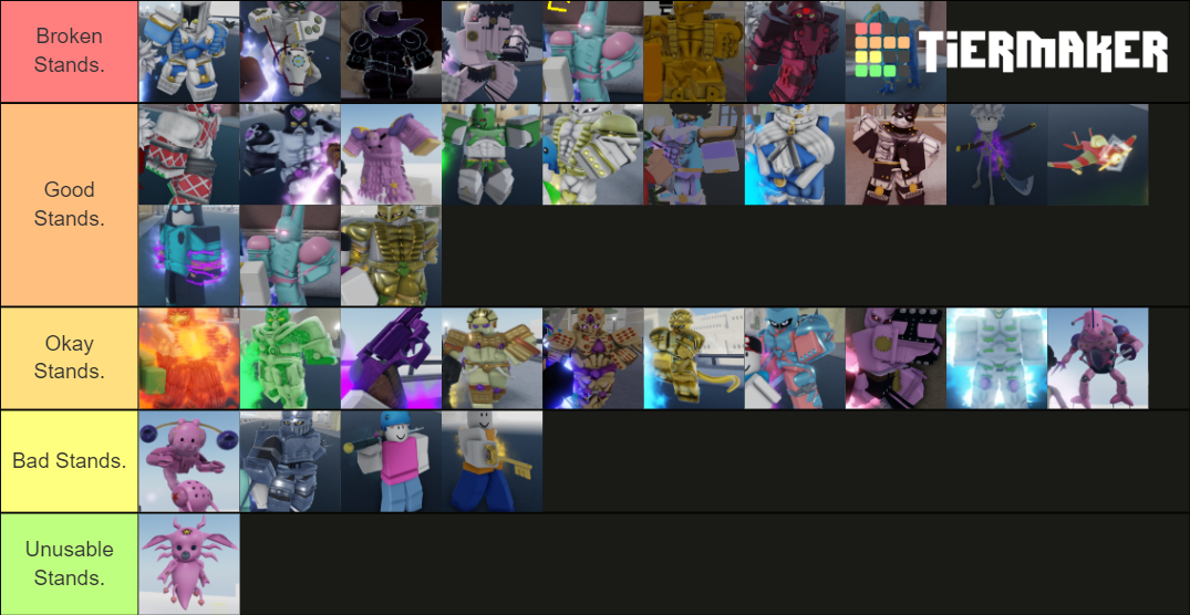 [ YBA ] Stand Tierlist Version 1 Tier List (Community Rankings) - TierMaker