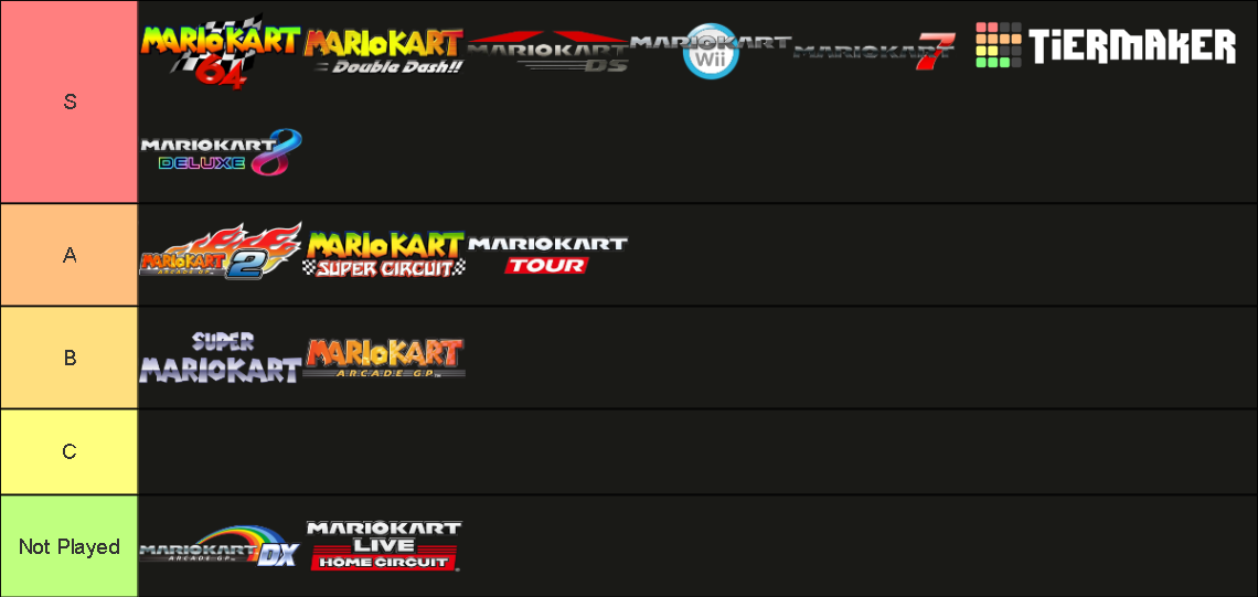 Every Mario Kart Game Tier List Rankings) TierMaker