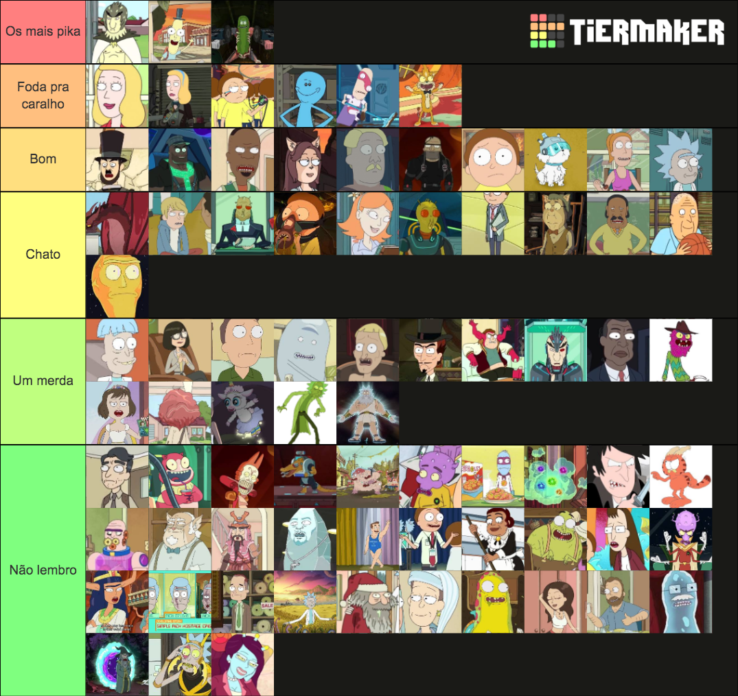Rick And Morty Characters Tier List Community Rankings Tiermaker 3114
