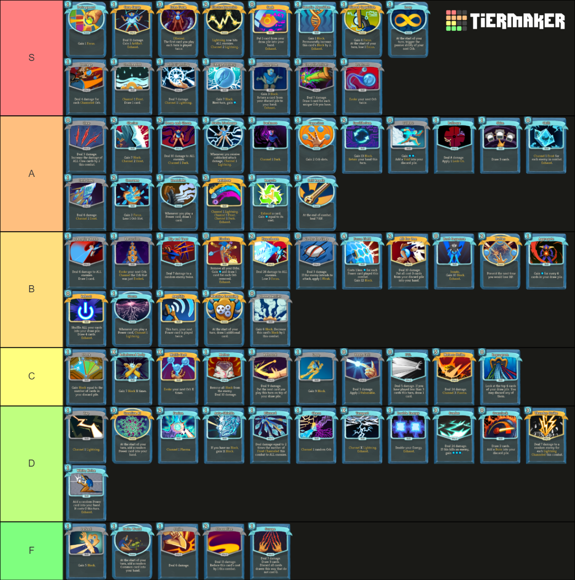 Slay The Spire Defect Cards Tier List Community Rankings Tiermaker 0416