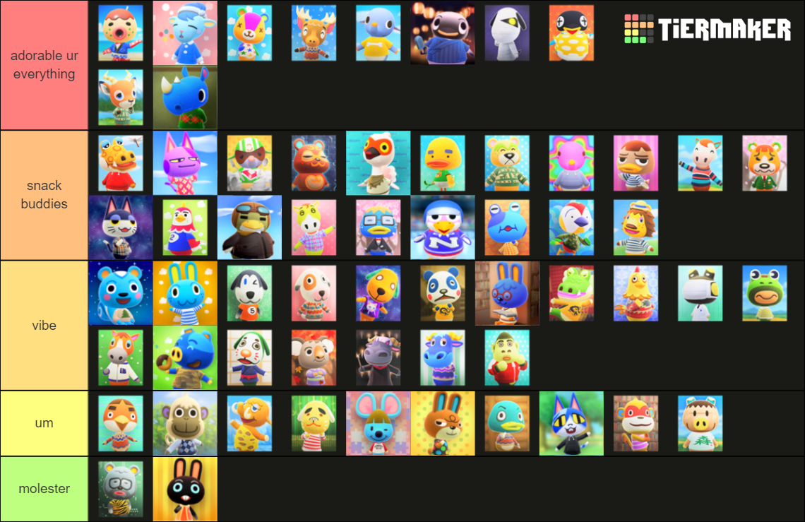 ACNH Lazy Villagers Tier List Rankings) TierMaker