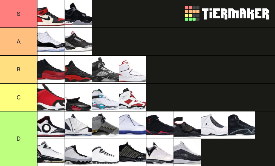 Jordan Tier List (Community Rankings) - TierMaker