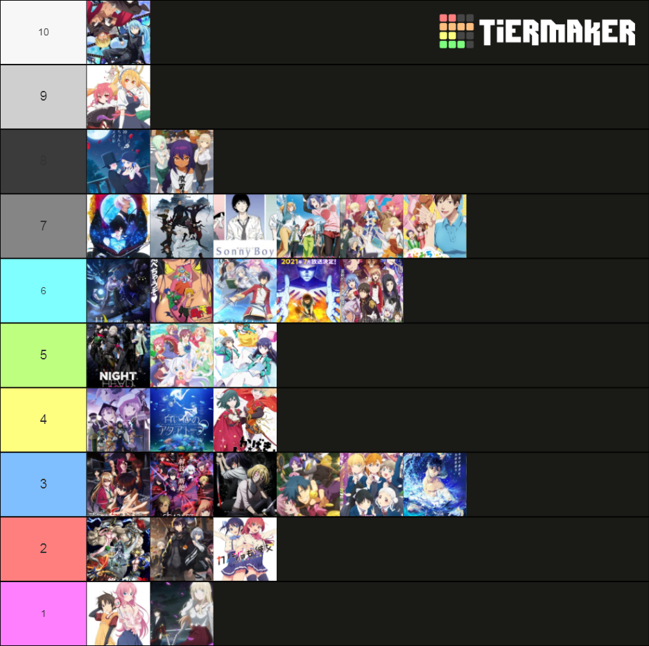 Temporada de Anime Tier List (Community Rankings) - TierMaker