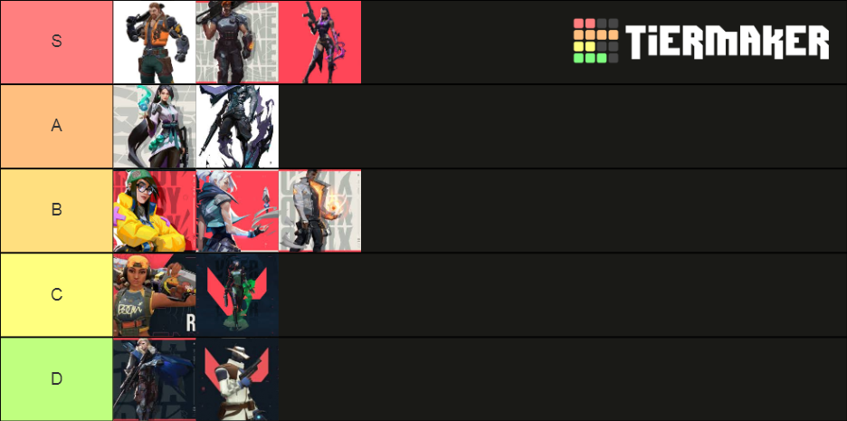 Valorant Agents Ranked Tier List (Community Rankings) - TierMaker