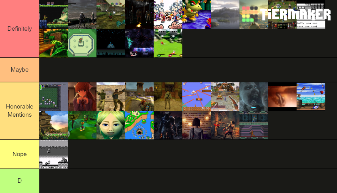 Top 15 Games of all time Tier List (Community Rankings) - TierMaker