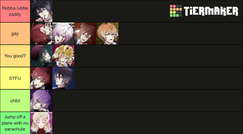 diabolik-lovers-tier-list-community-rankings-tiermaker