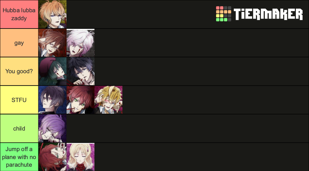 diabolik-lovers-tier-list-community-rankings-tiermaker