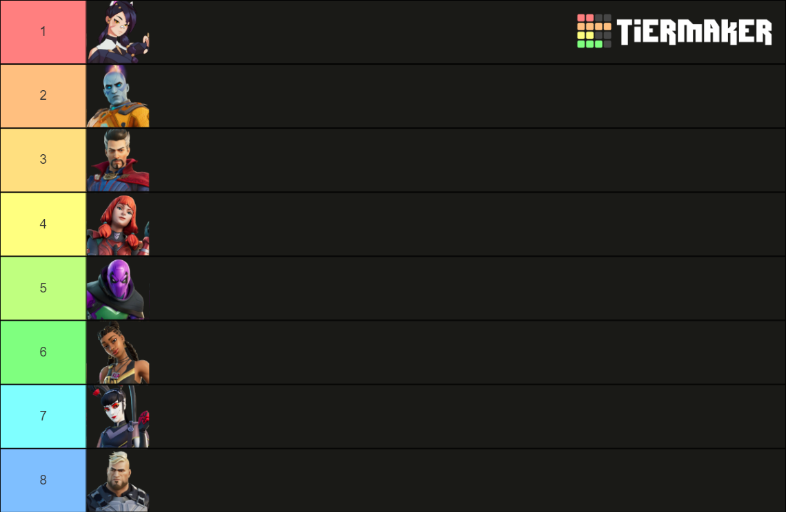 Fortnite chapter 3 season 2 battle pass Tier List (Community Rankings ...