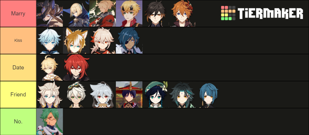 Genshin Impact - Boys Tier List (Community Rankings) - TierMaker