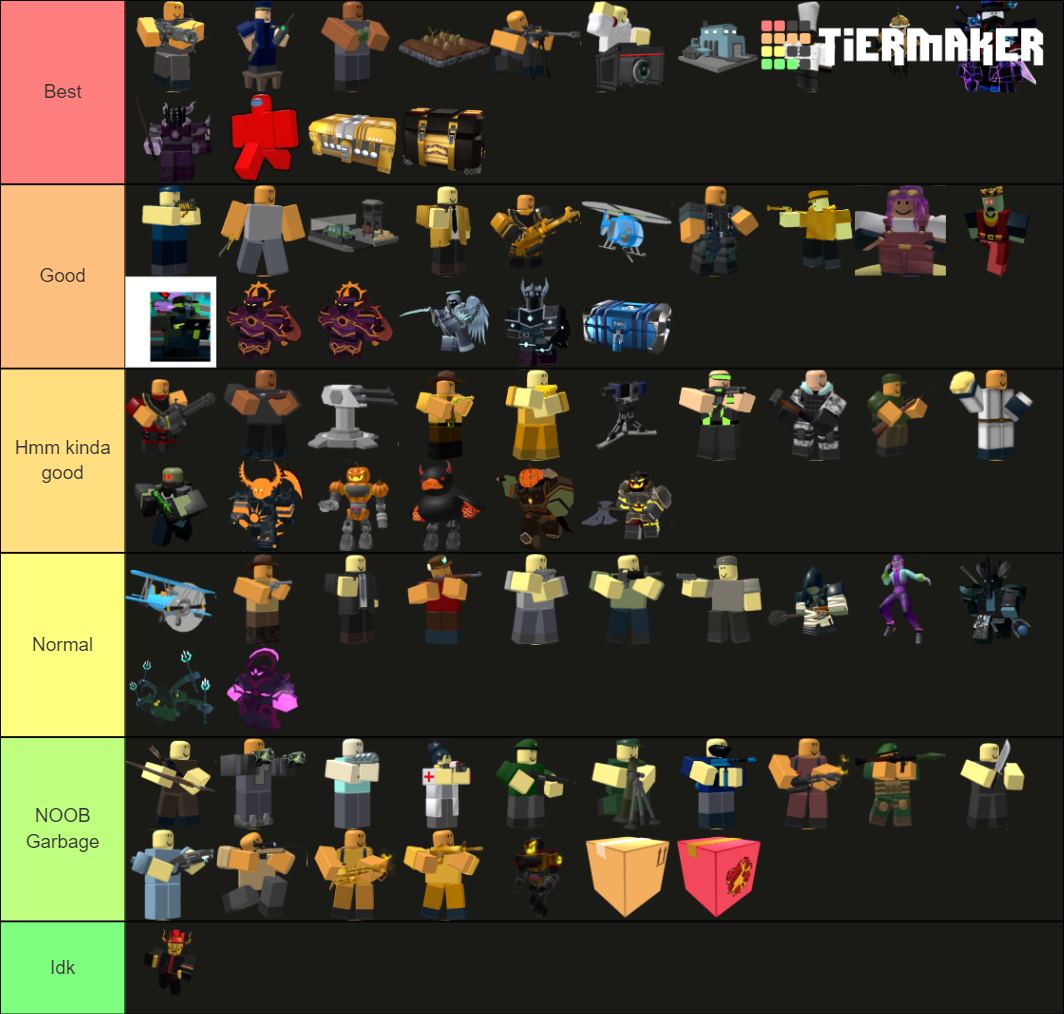 RANK TDS Stuff Tier List (Community Rankings) - TierMaker