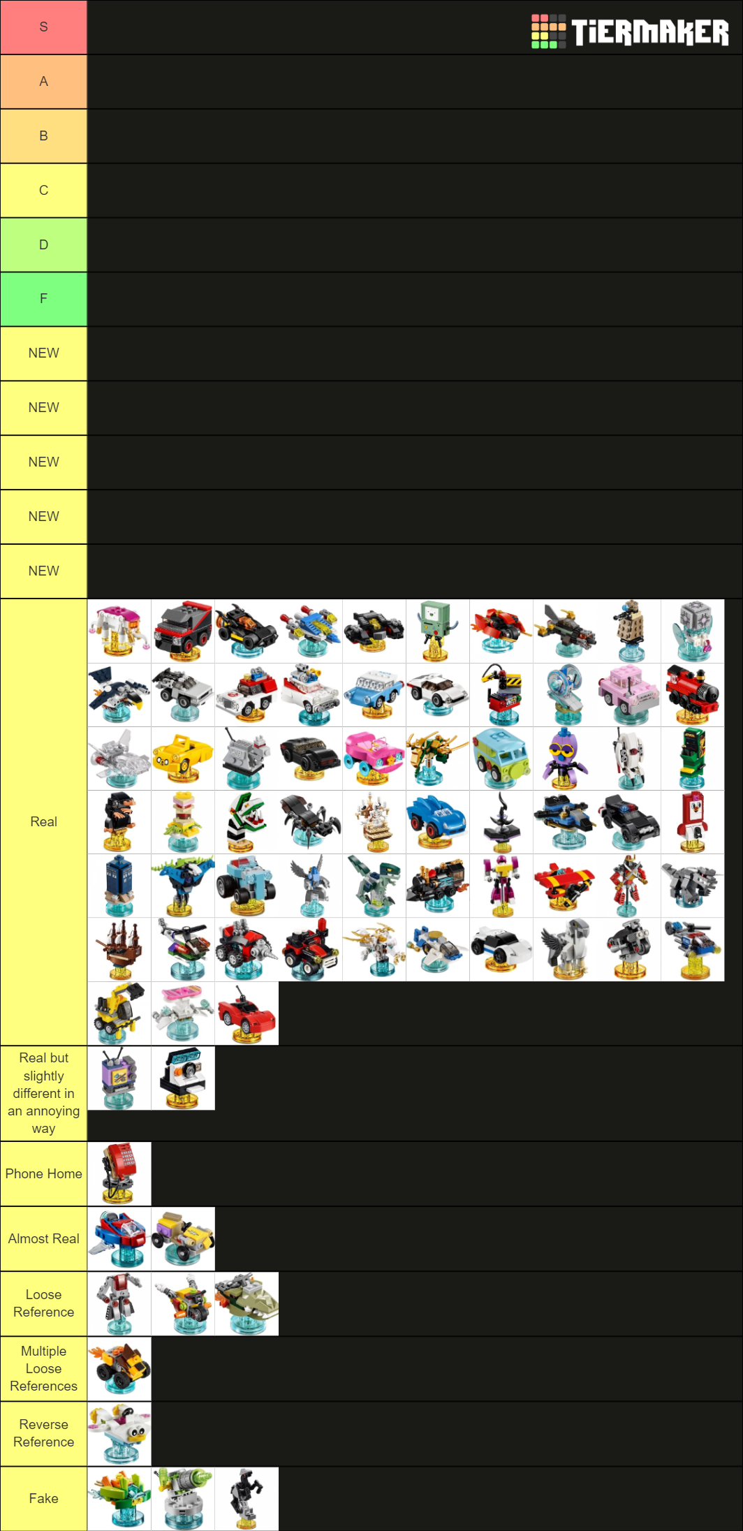 LEGO Dimensions Vehicles and Gadgets Tier List (Community Rankings ...