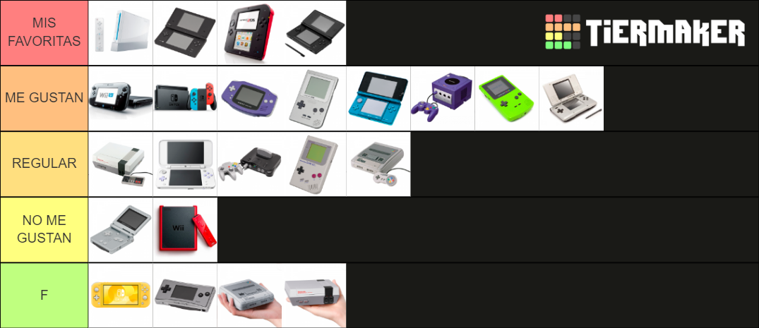 Consolas De Nintendo (Made By Josanguz Tier List (Community Rankings ...