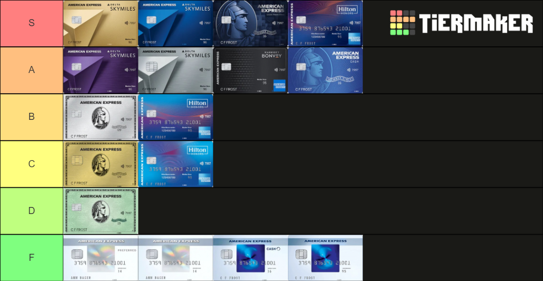 Amex Personal Credit Cards v2 Tier List (Community Rankings) - TierMaker