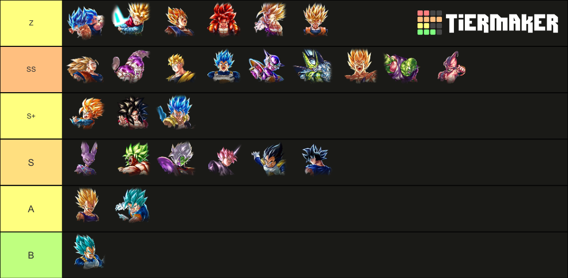 2022-dbl-lf-community-tier-list-community-rankings-tiermaker