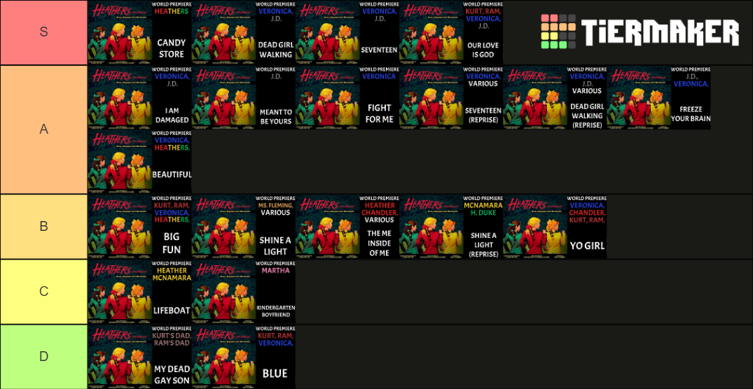Heathers the Musical Songs Tier List Rankings) TierMaker