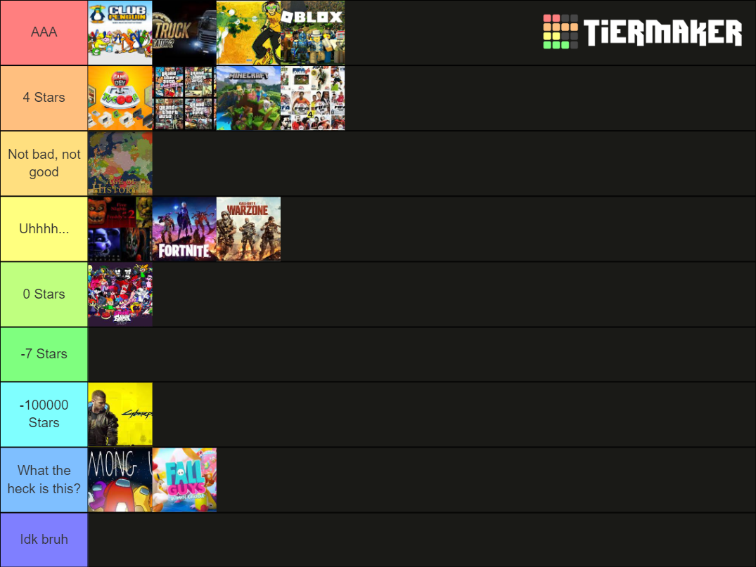 Games V3 Tier List (Community Rankings) - TierMaker