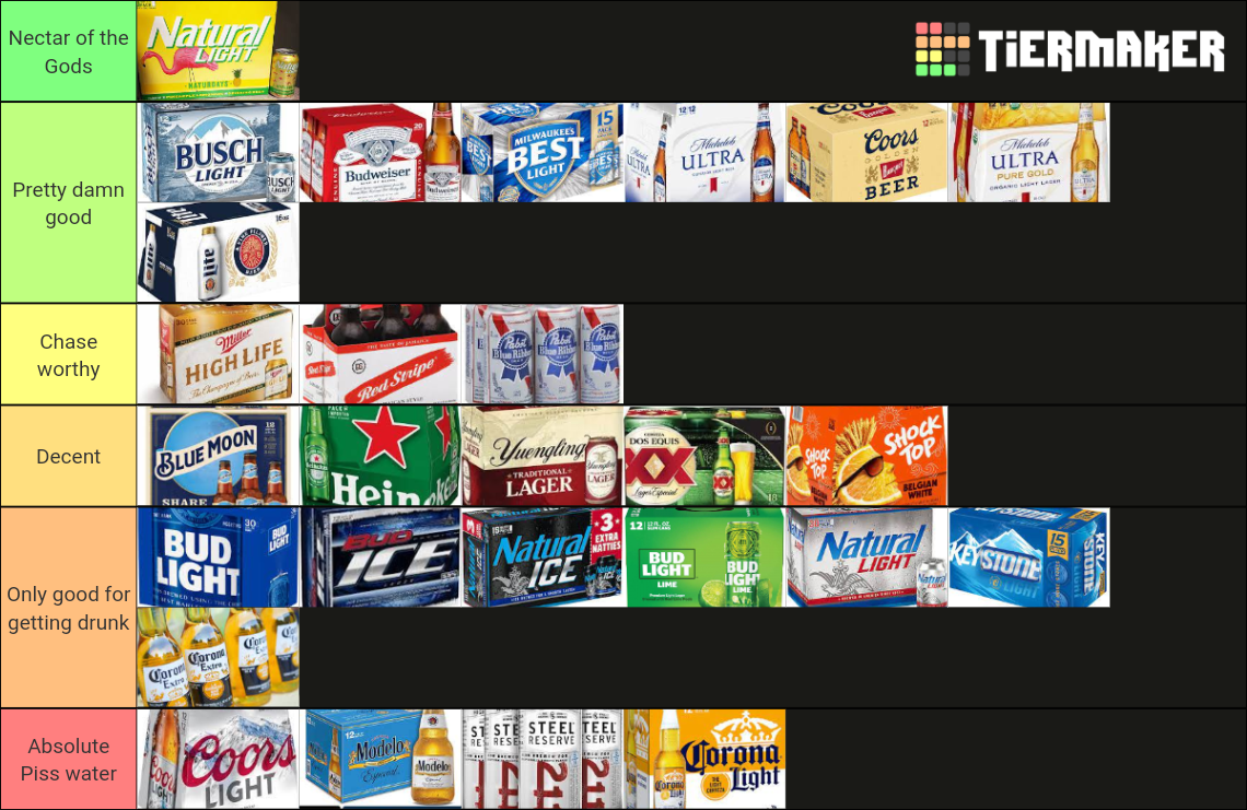 Ultimate Cheap Beer Tier List Rankings) TierMaker
