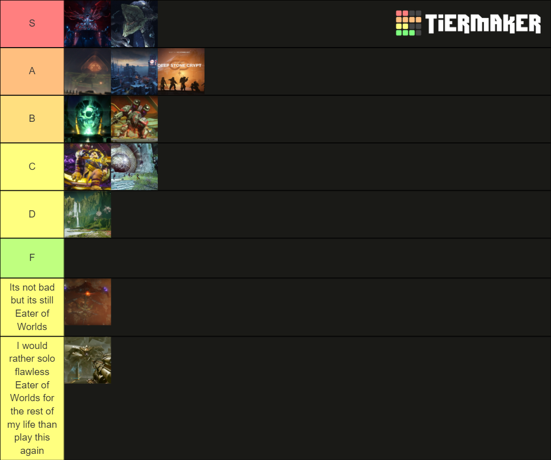 Destiny Raid Tier List (Community Rankings) - TierMaker