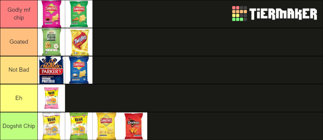 chip-flavor-tier-list-tier-list-community-rankings-tiermaker