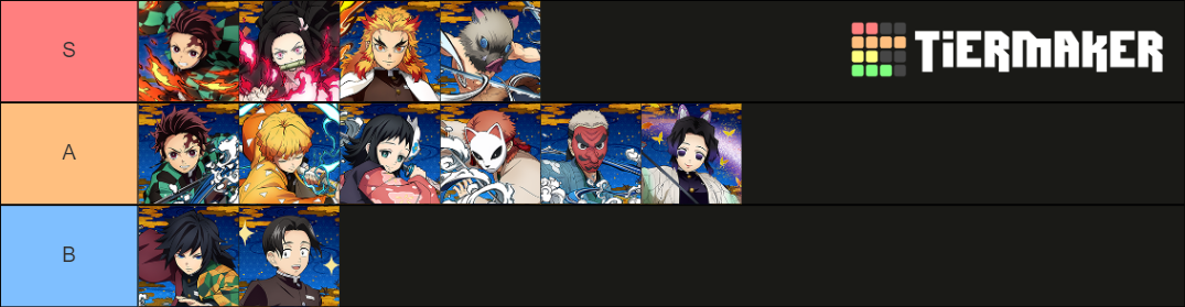 RYUKI's Demon Slayer: The Hinokami Chronicles Tier List (Community