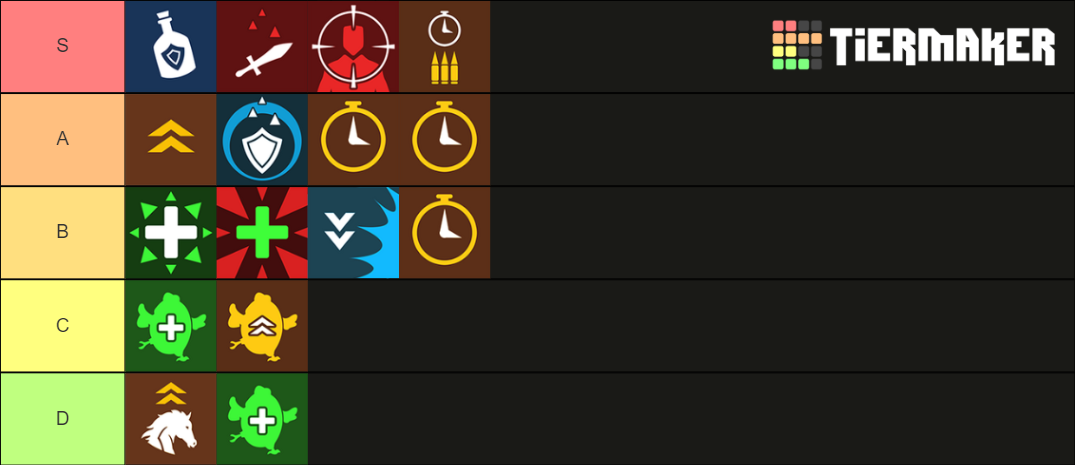 Realm Royale Runes Tier List (Community Rankings) - TierMaker