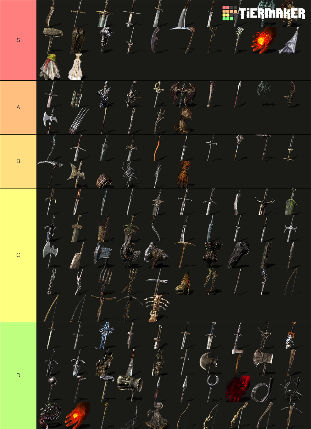 Dark Souls Weapon Tiers Tier List Community Rankings Tiermaker | Hot