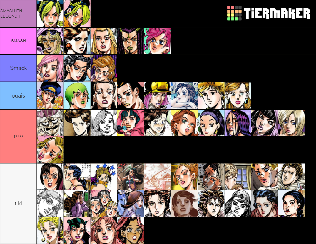 JoJo's Bizarre Waifu Tier List (Community Rankings) - TierMaker