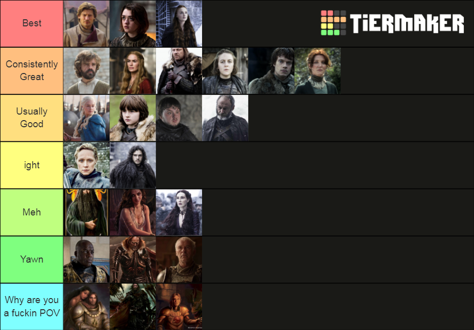 Asoiaf Pov Characters Ranked