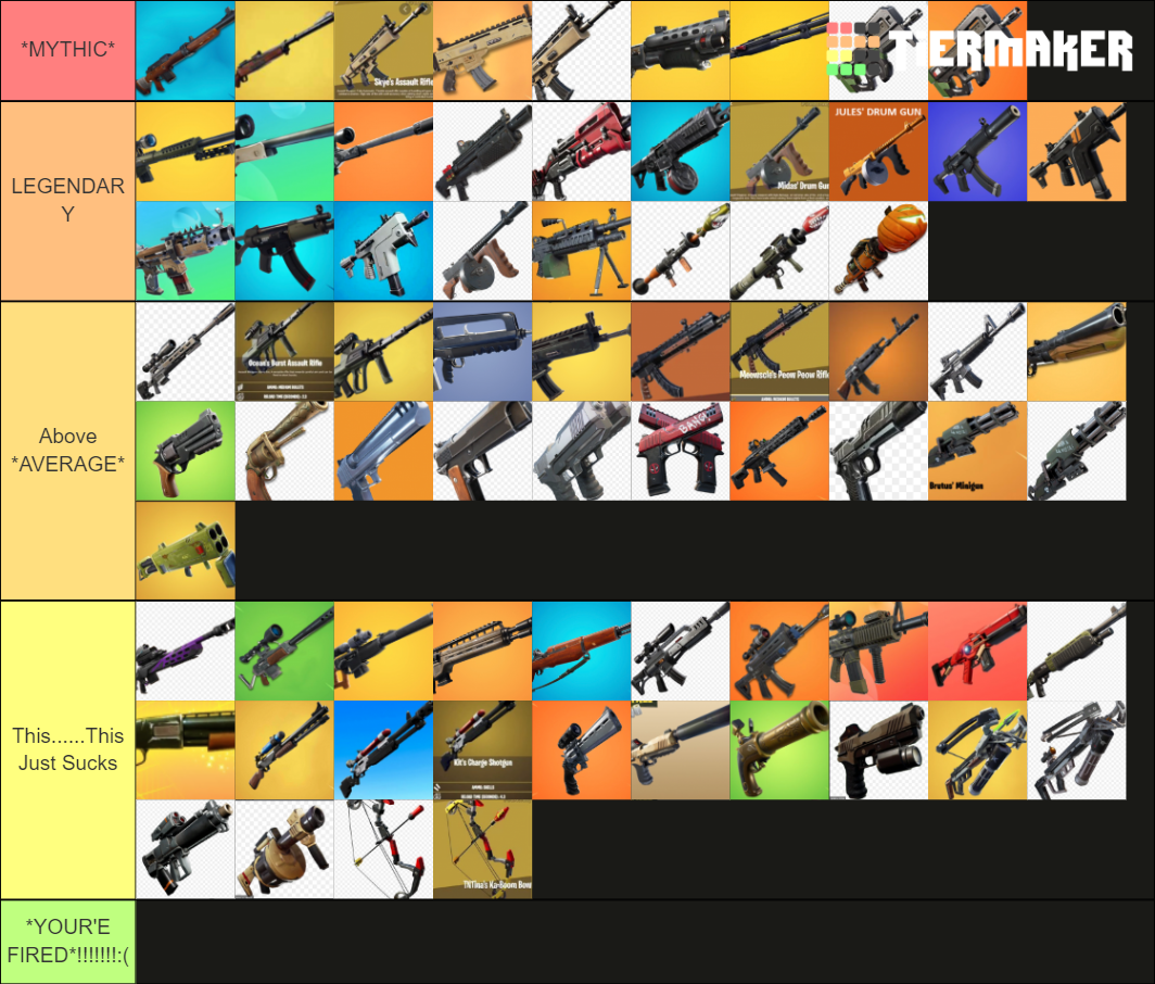 *BEST TO WORST FORTNITE GUNS* Tier List (Community Rankings) - TierMaker