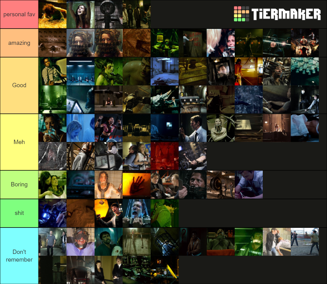 Saw Traps (SawSpiral) Tier List Rankings) TierMaker
