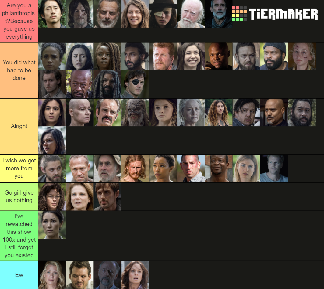 Twd Main Characters Tier List Community Rankings Tiermaker