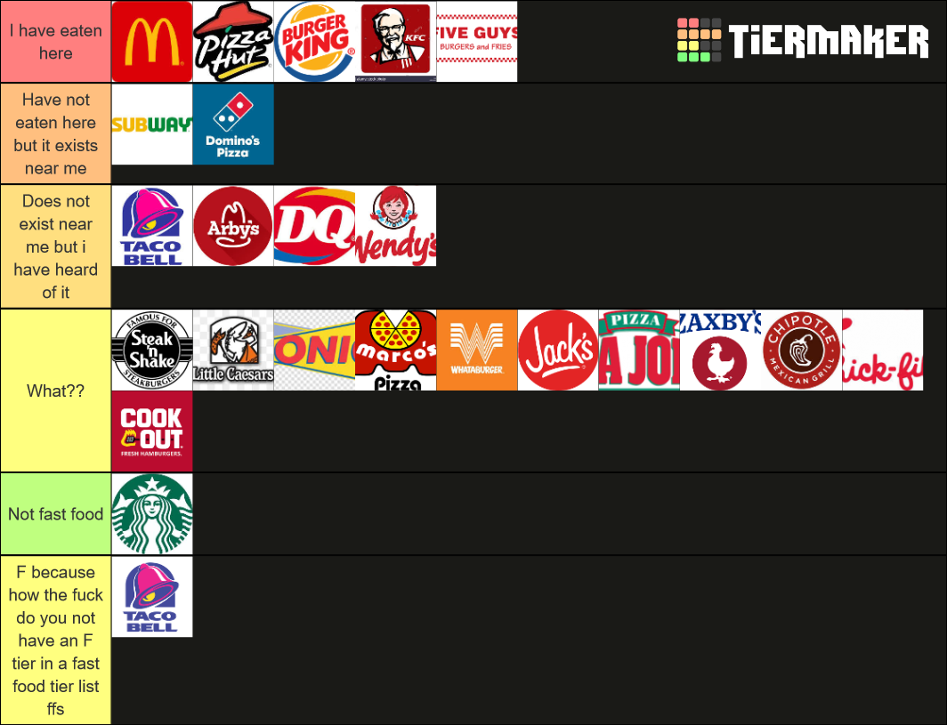 Fast Food Tier List Rankings) TierMaker