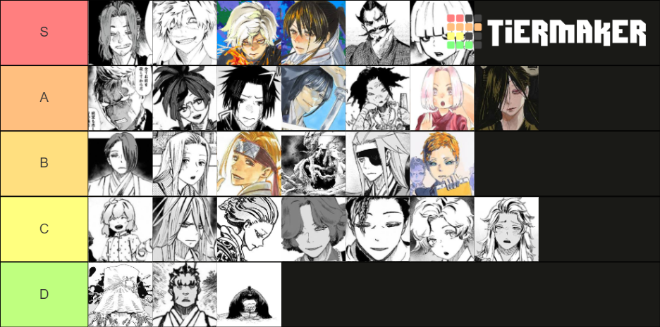 Hell's Paradise Characters Tier List (Community Rankings) - TierMaker