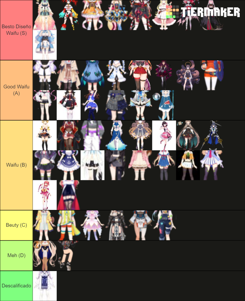 Hololive Deseing Tier List Community Rankings TierMaker