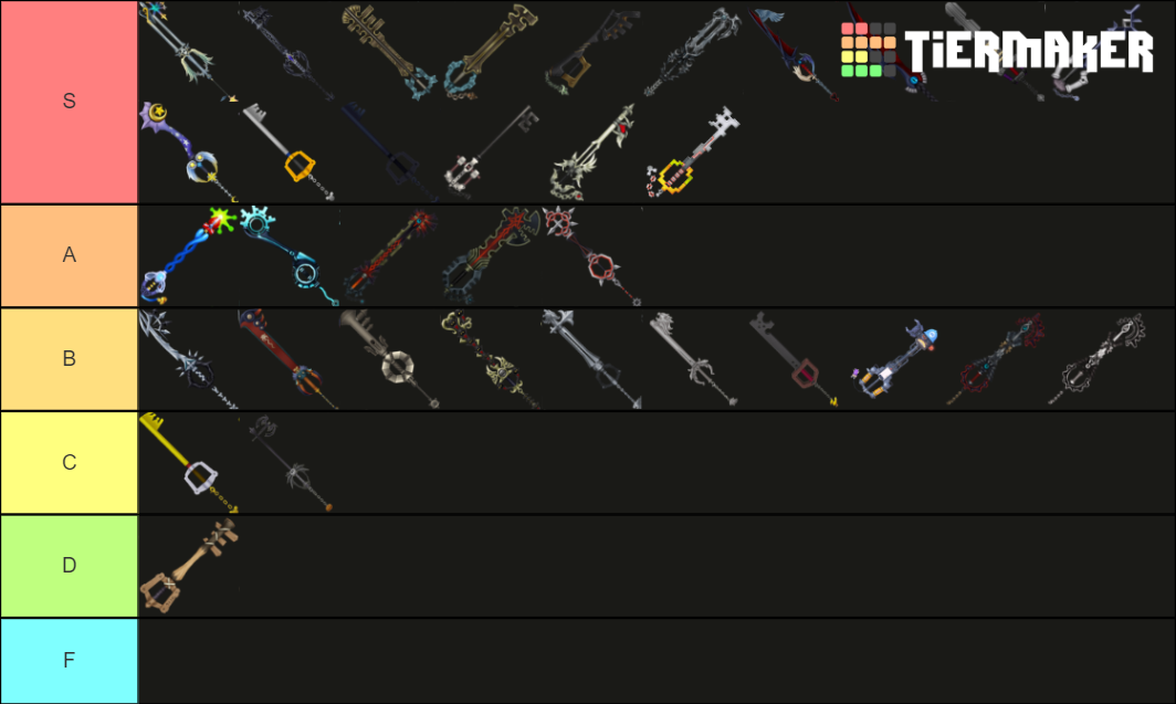 All Keyblades Tier List (Community Rankings) - TierMaker