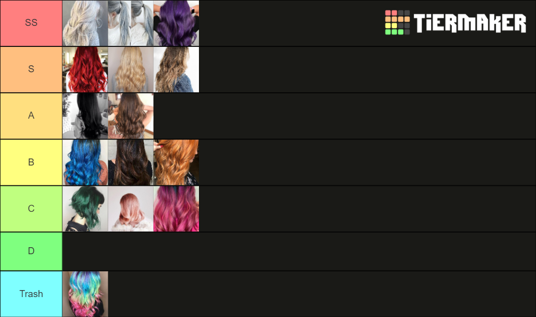 Recent Random Tier Lists TierMaker