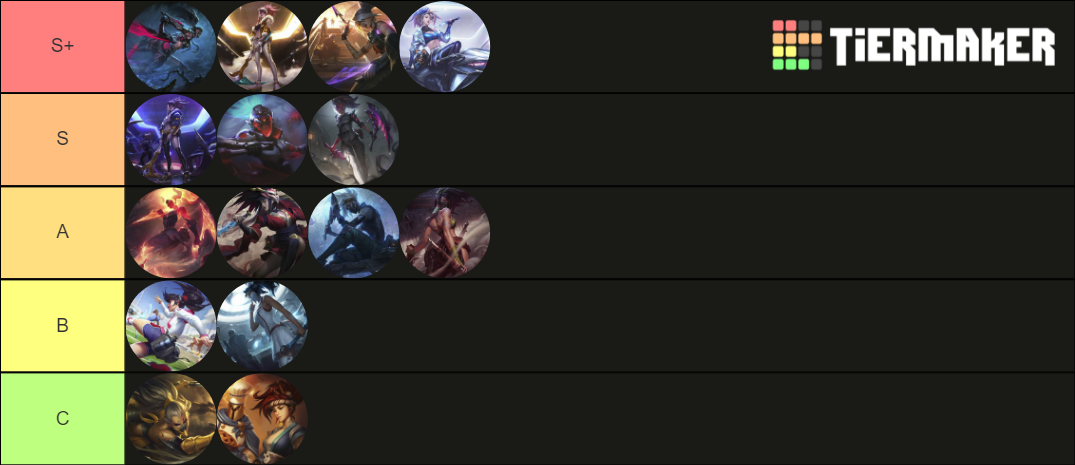 Akali Skins Tier List Community Rankings TierMaker