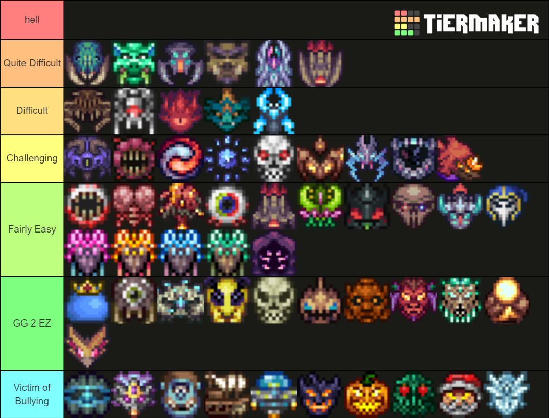 Terraria Vanilla And Calamity Bosses And Minibosses Tier List ...