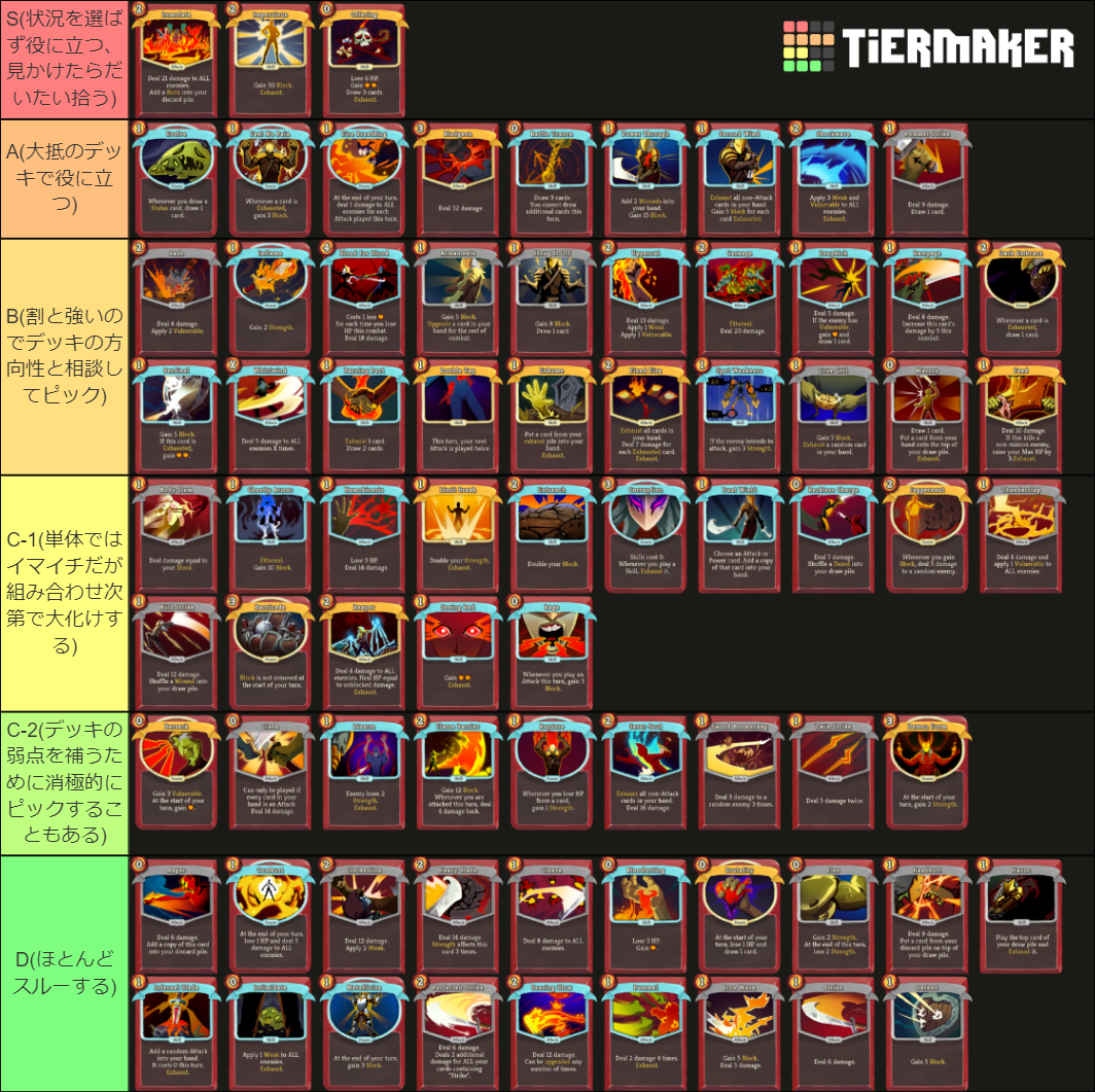 Ironclad Cards (Slay the Spire) Tier List Rankings) TierMaker