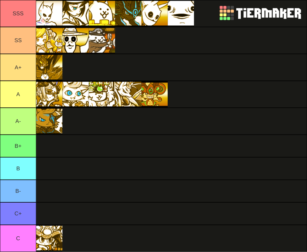 Battle Cats Uber Rare/Legend Rare Tierlist (Updated) Tier List - Legend Rare Tier List / Battle Cats