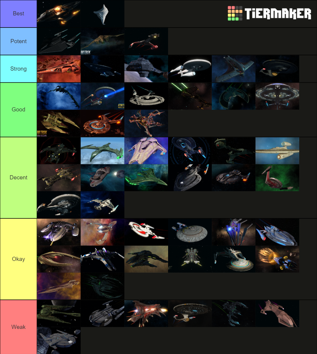 Star Trek Online Torpedo Starships Tier List (Community Rankings ...