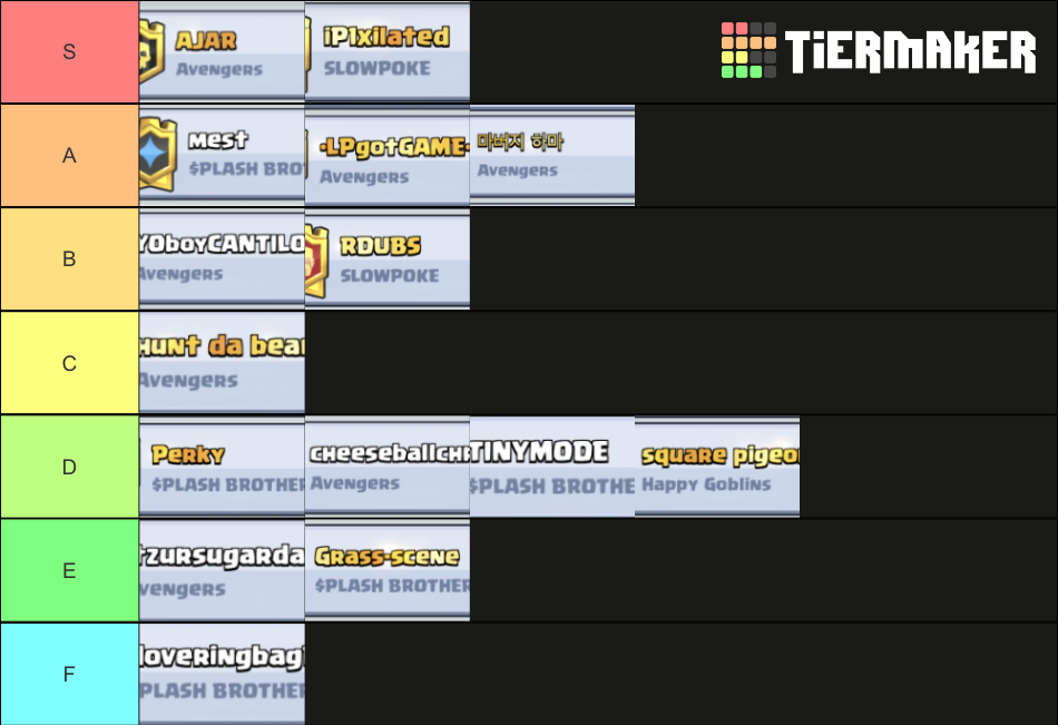 Royale Clashers Tier List Rankings) TierMaker